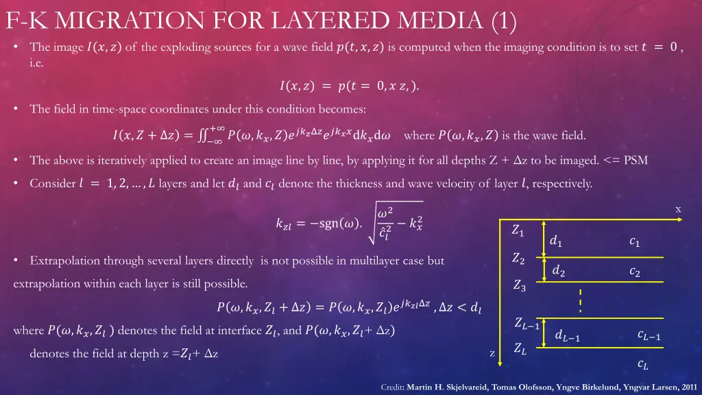 f k migration for layered media 1 the image