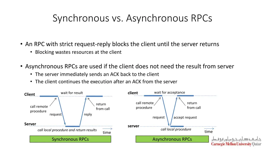 synchronous vs asynchronous rpcs