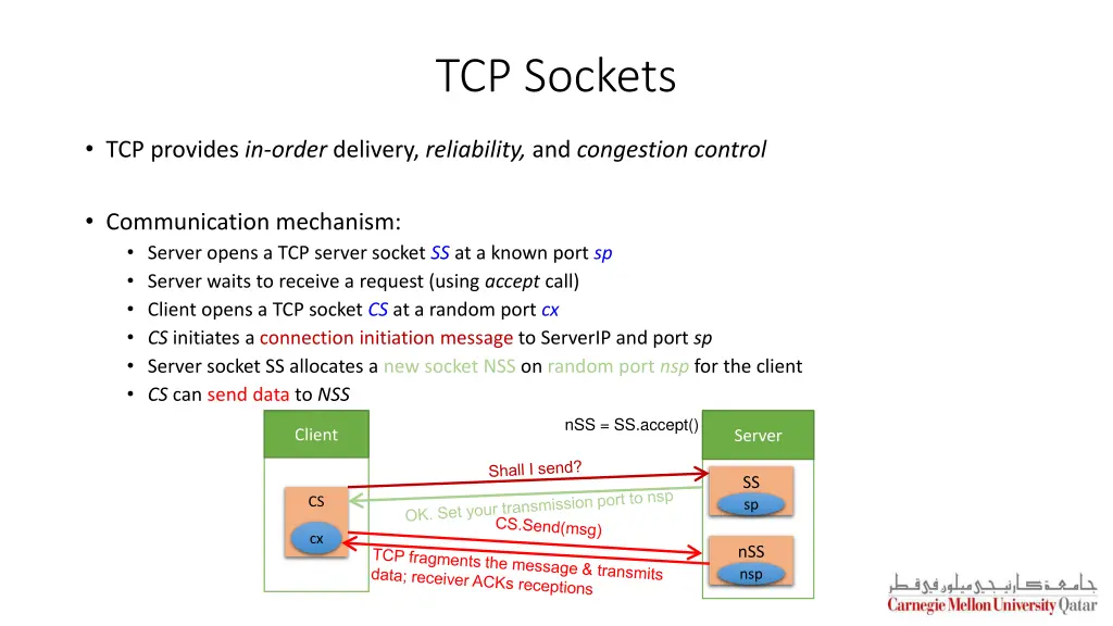 tcp sockets