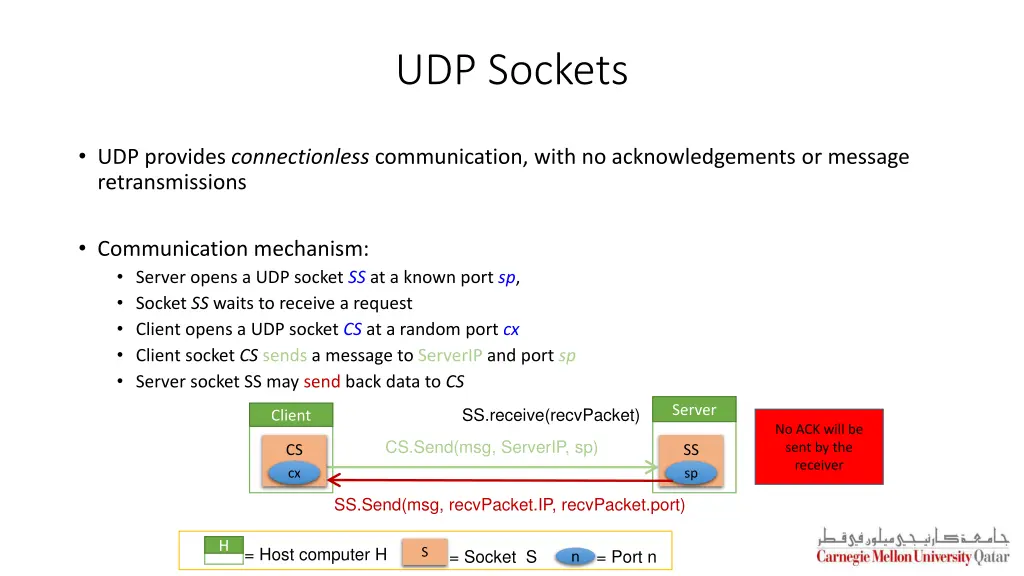 udp sockets