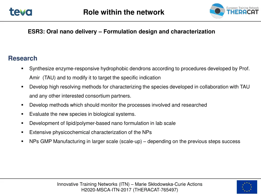 role within the network