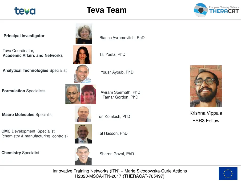 teva team