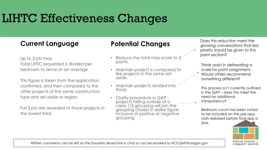 lihtc effectiveness changes