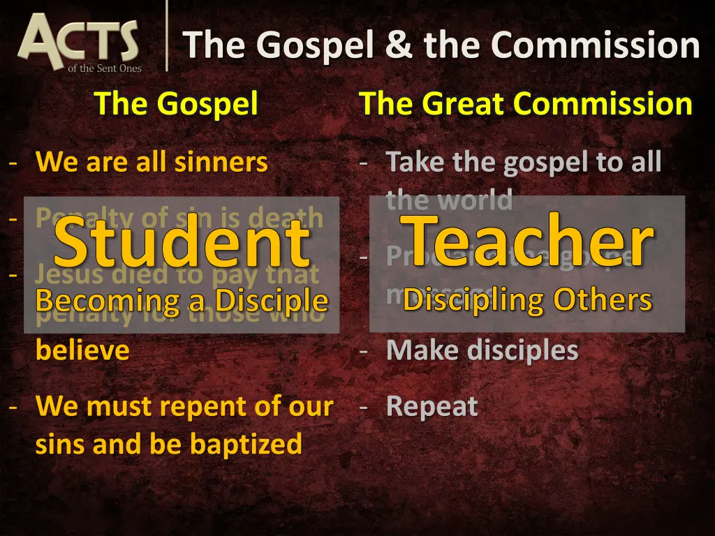 the gospel the commission