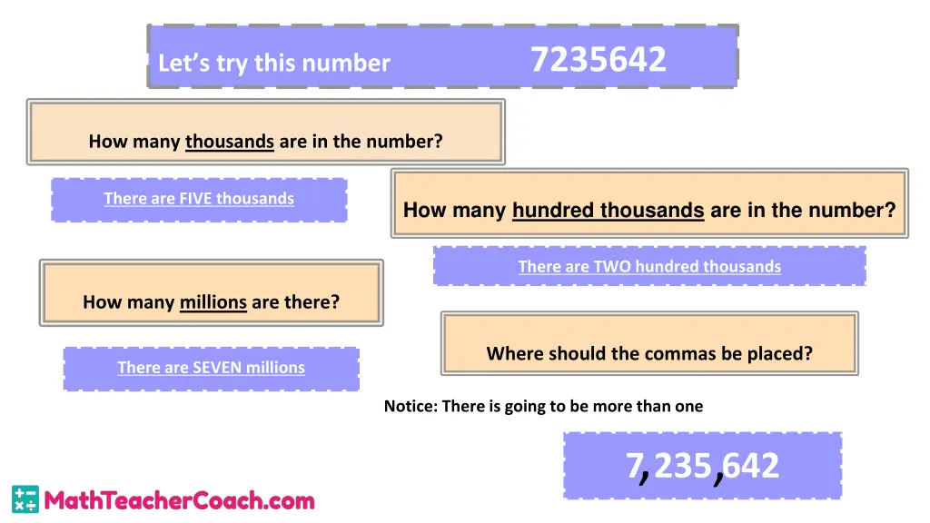 7235642