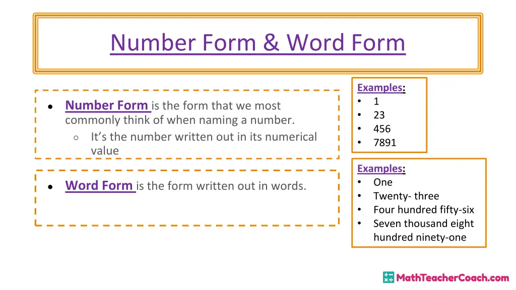 number form word form