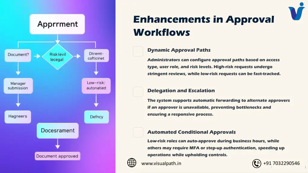enhancements in approval workflows