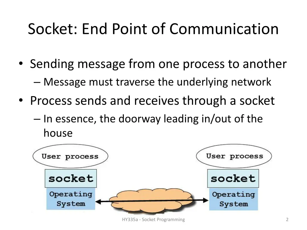 socket end point of communication