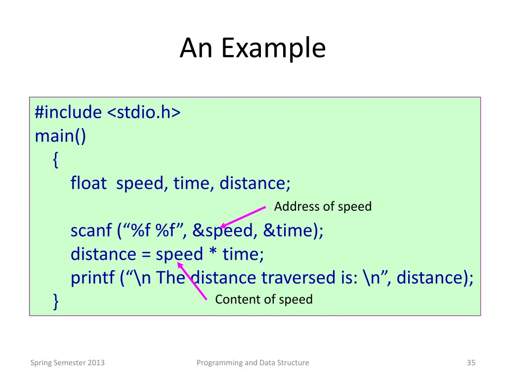 an example