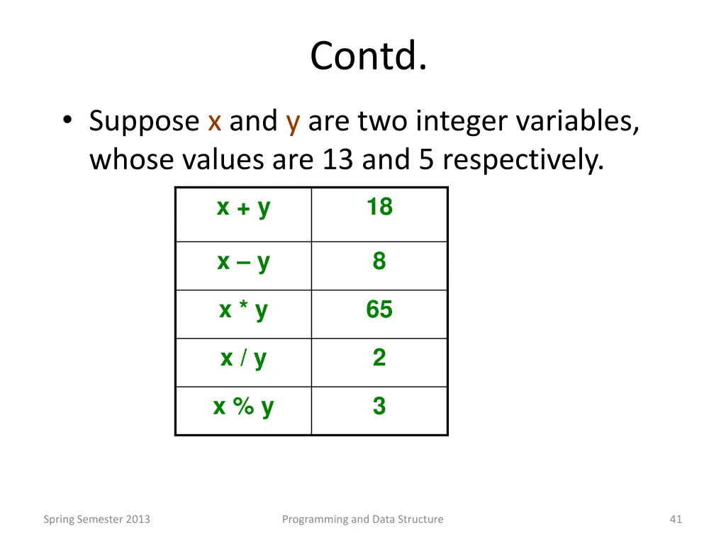 contd 6