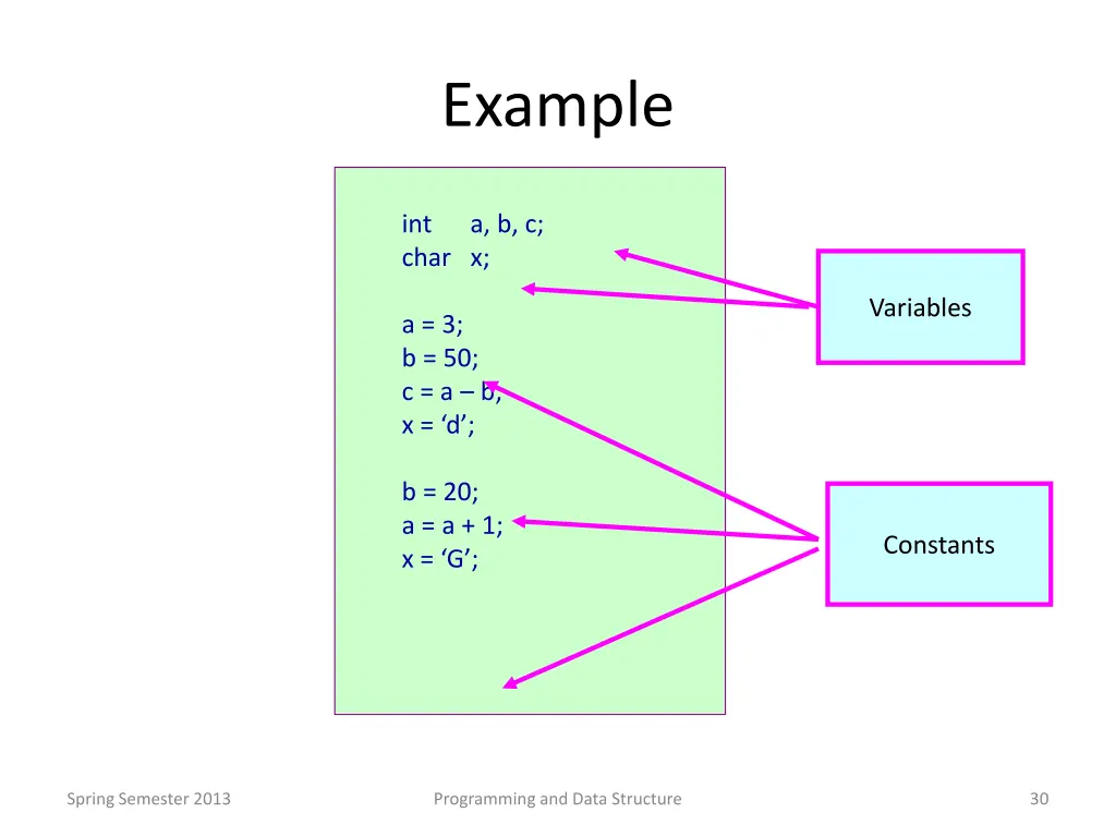 example