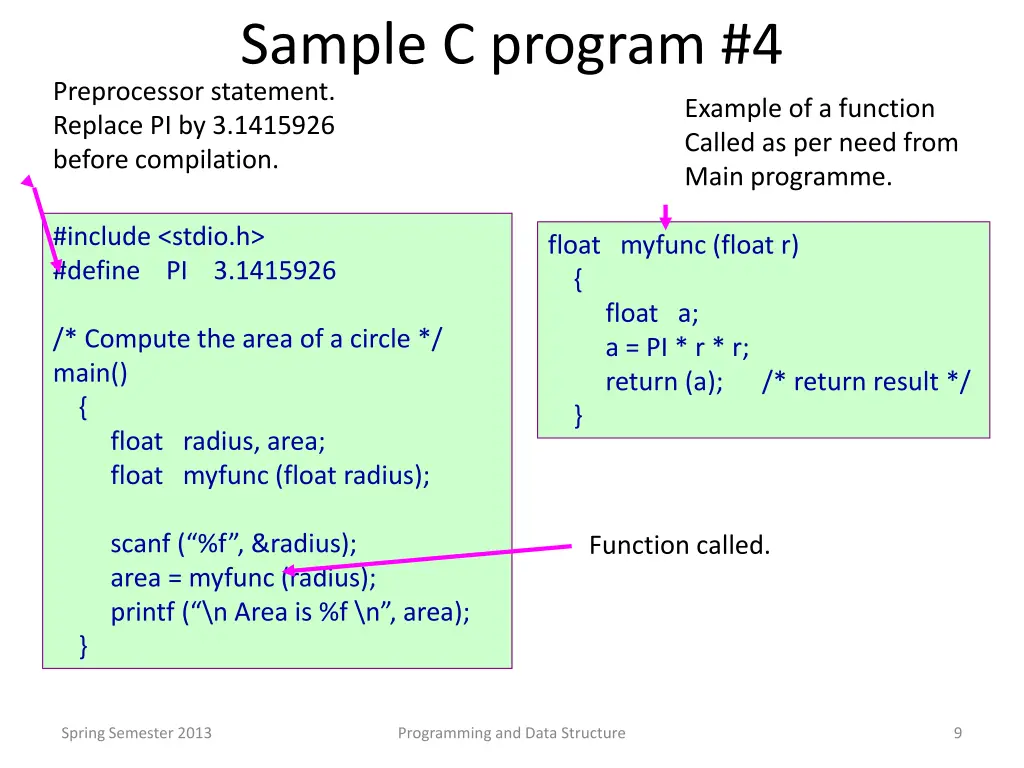 sample c program 4 preprocessor statement replace