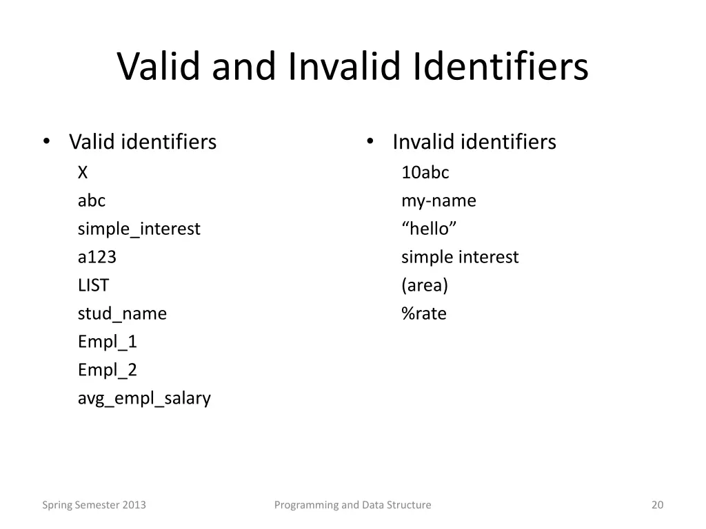valid and invalid identifiers