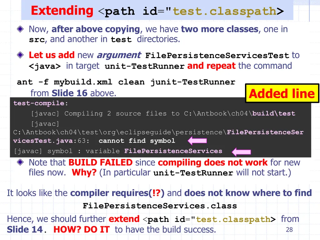 extending path id test classpath