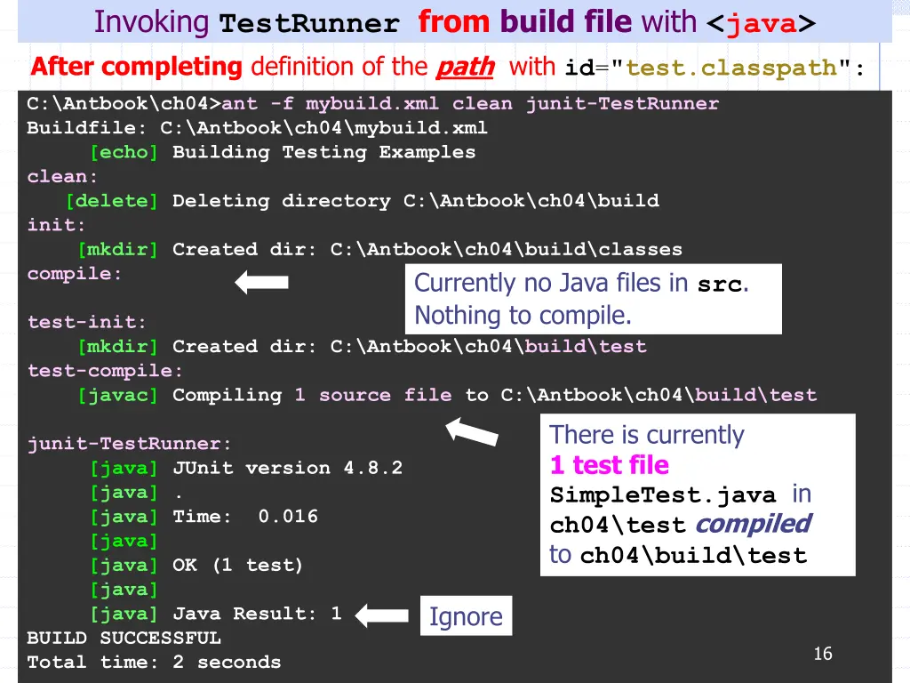 invoking testrunner from build file with java