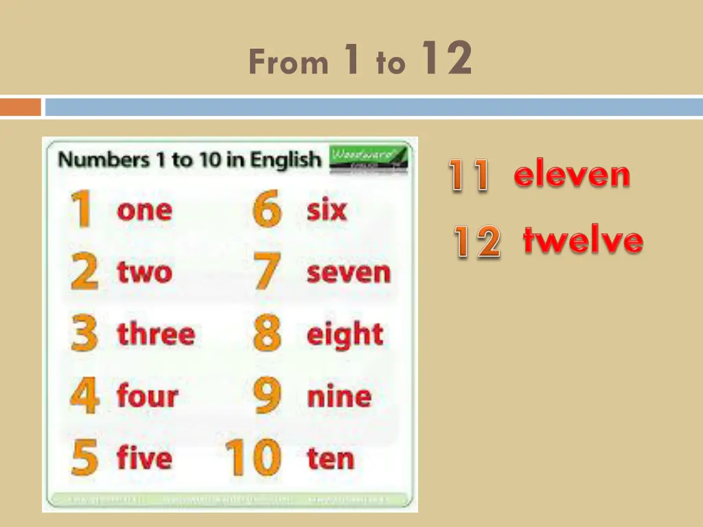 from 1 to 12