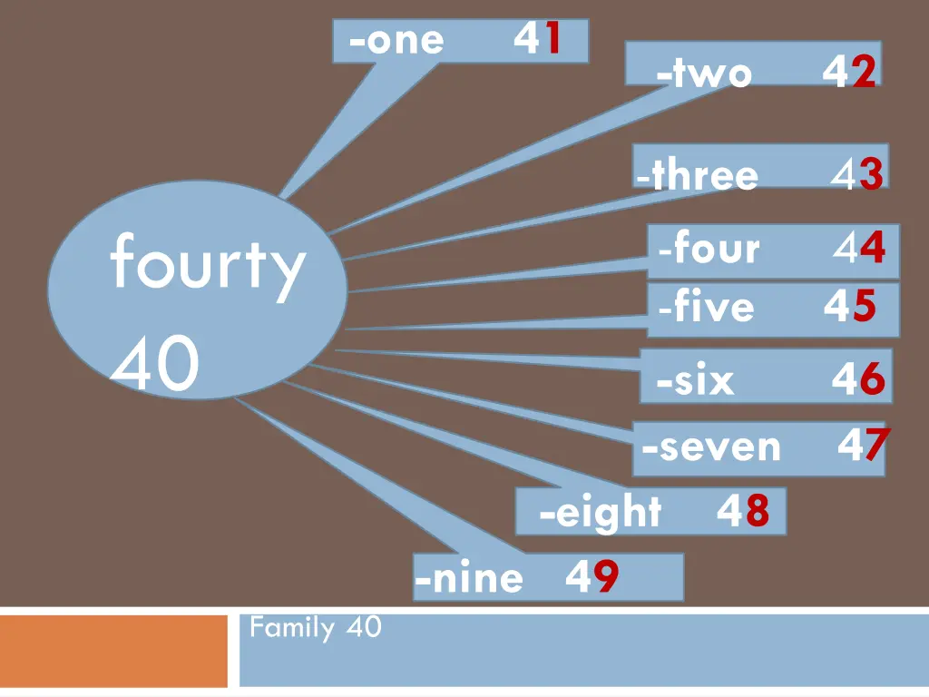 one 41