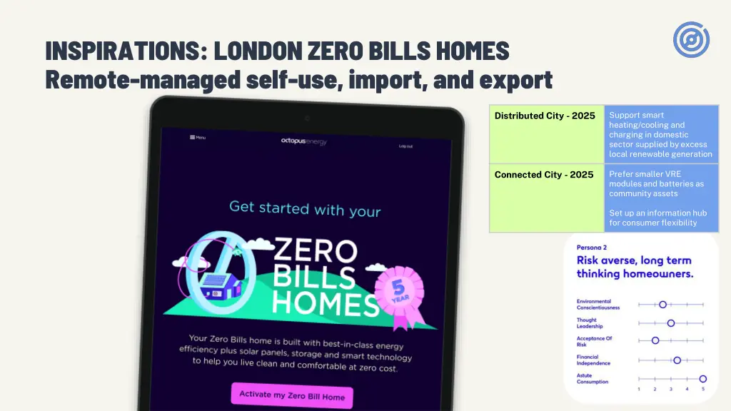 inspirations london zero bills homes remote