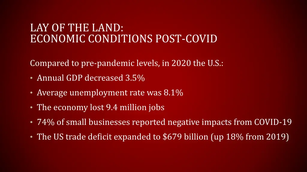 lay of the land economic conditions post covid 2