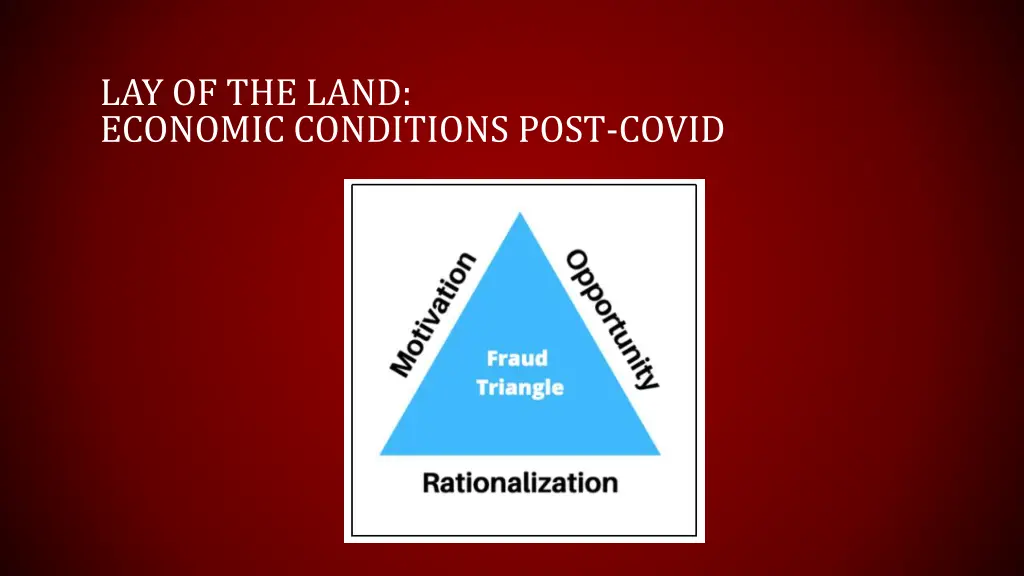 lay of the land economic conditions post covid 8