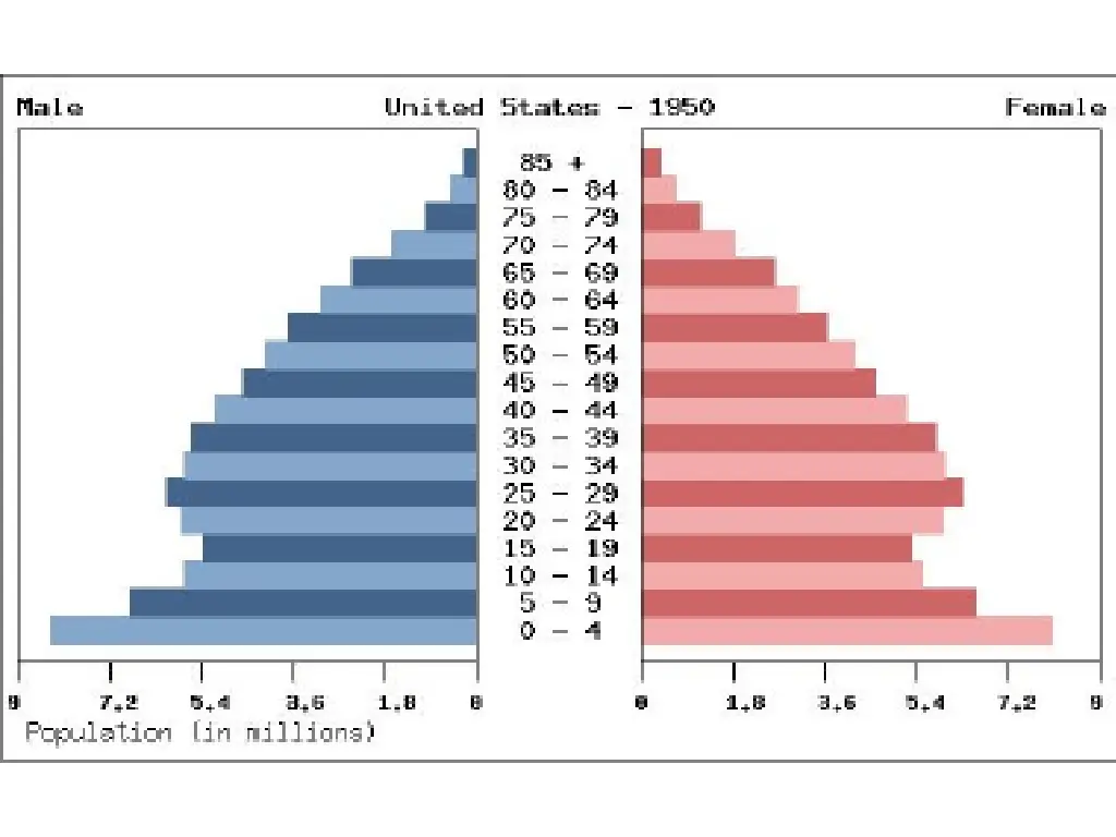 slide12