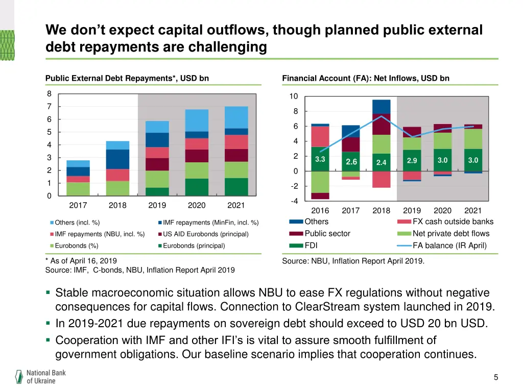 we don t expect capital outflows though planned