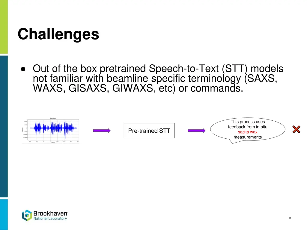 challenges