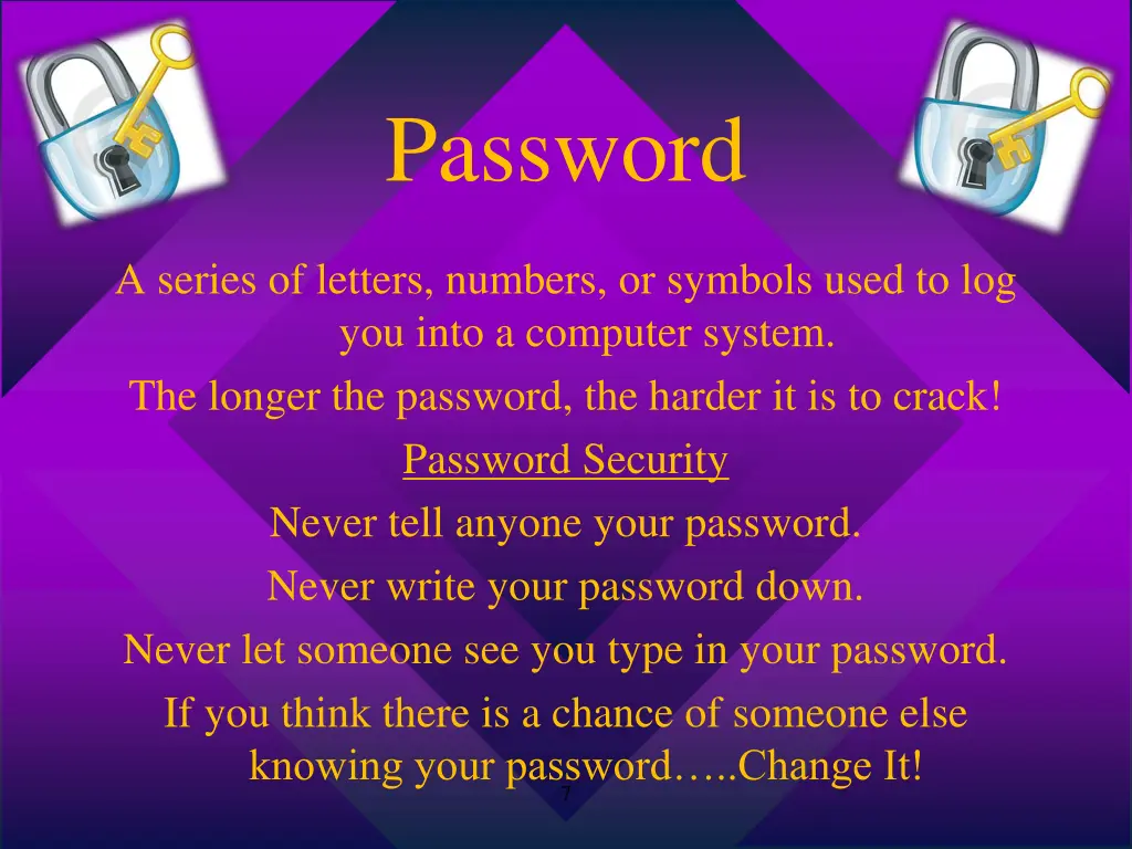 password