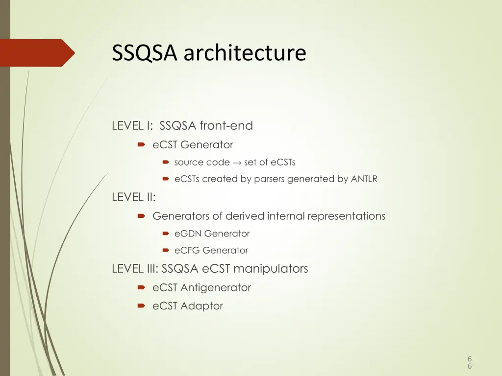 ssqsa architecture 1