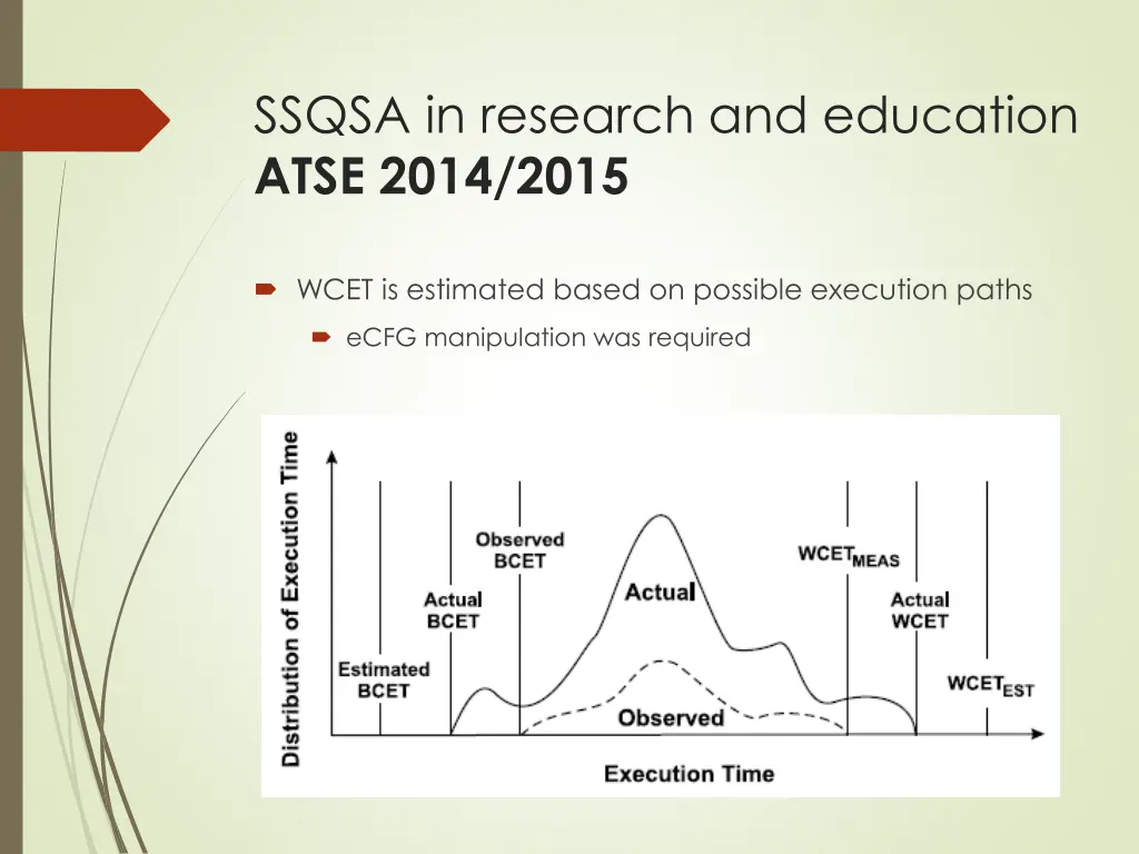 ssqsa in research and education atse 2014 2015 1