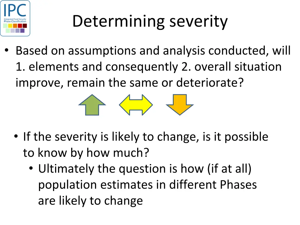 determining severity