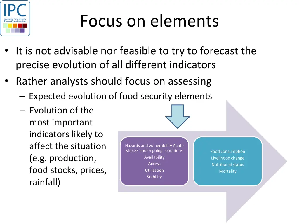 focus on elements