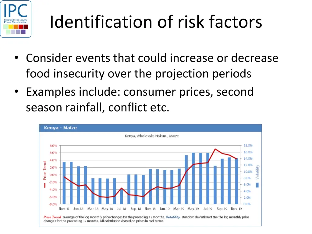 identification of risk factors 1