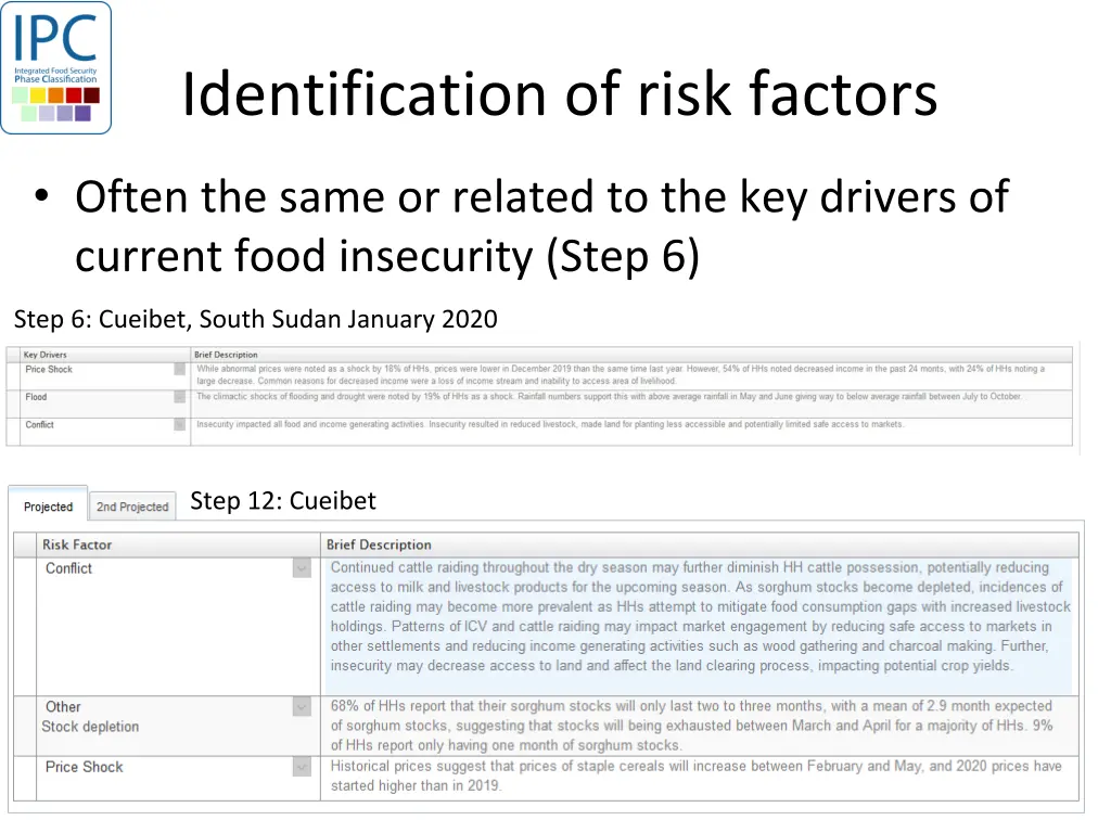 identification of risk factors 2