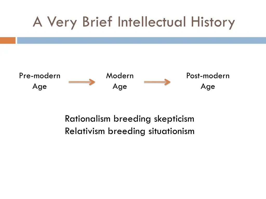 a very brief intellectual history