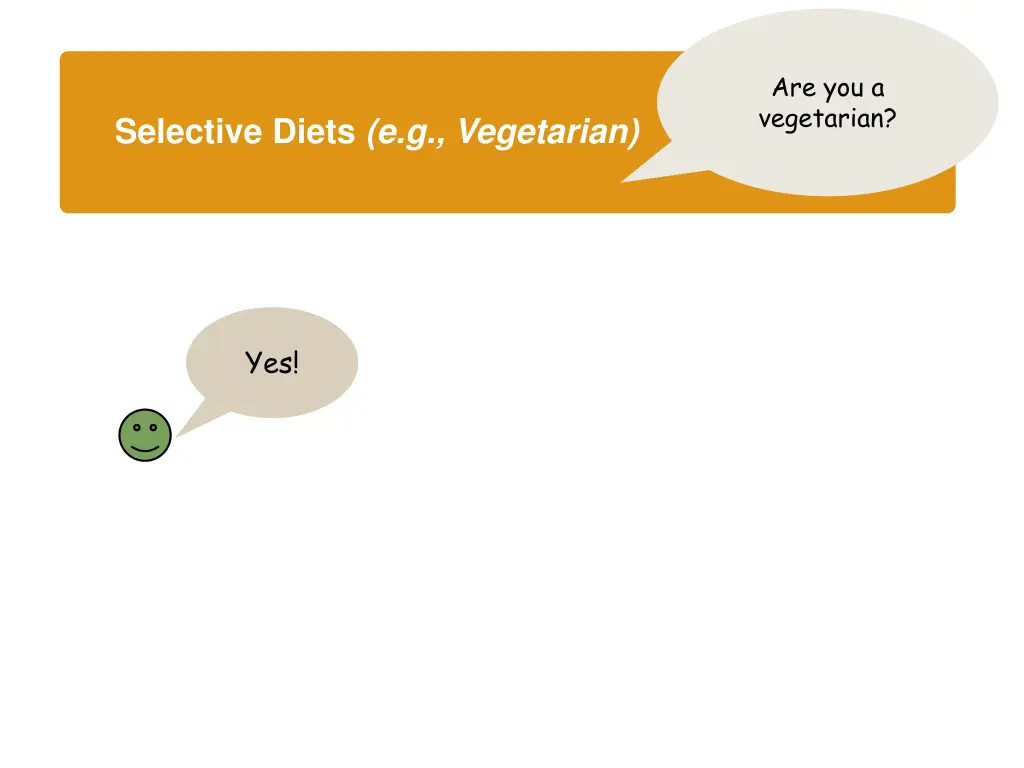 are you a vegetarian 1