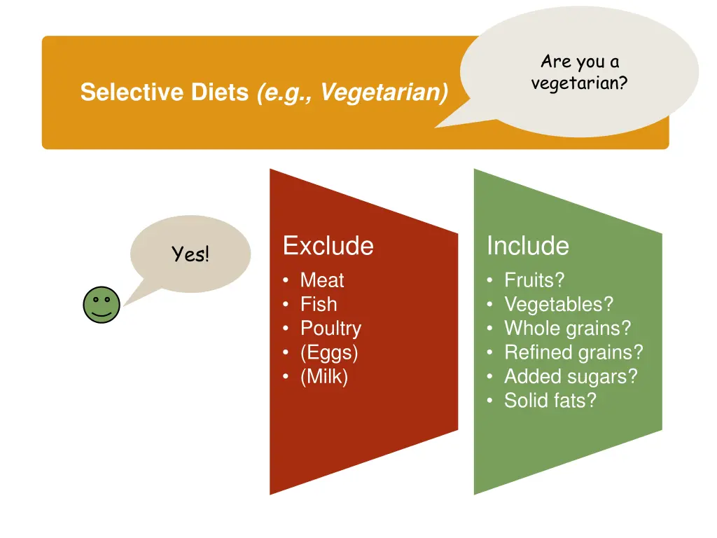 are you a vegetarian 2