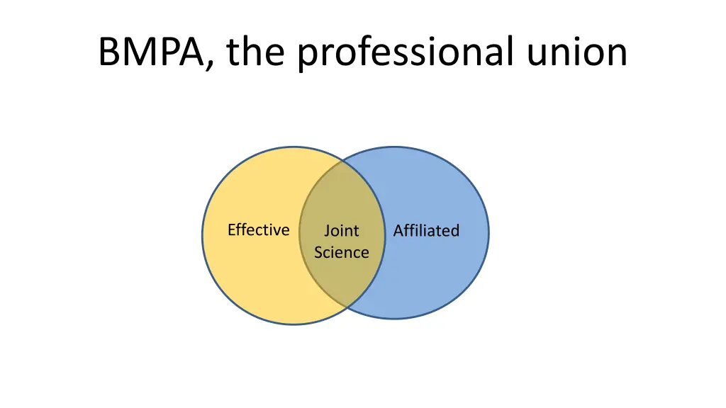 bmpa the professional union