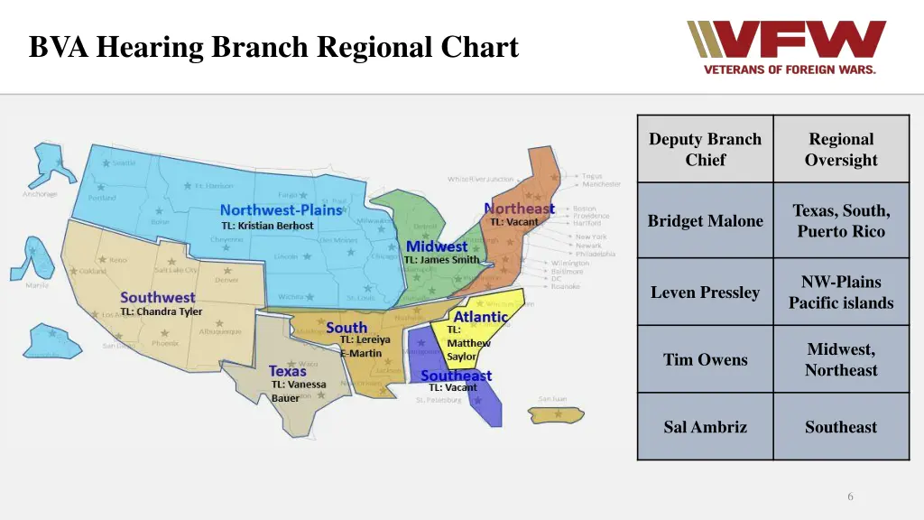 bva hearing branch regional chart