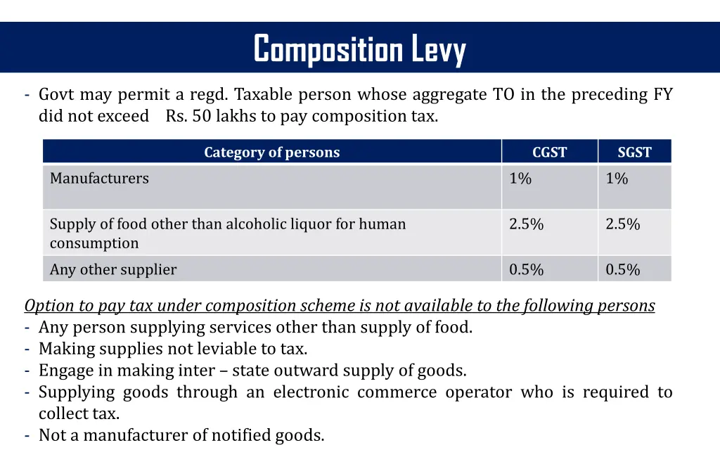 composition levy