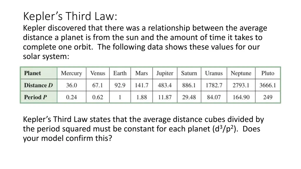 kepler s third law kepler discovered that there 1