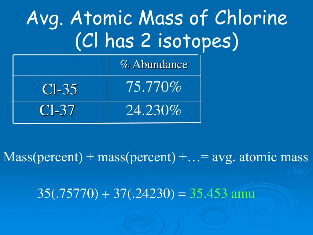avg atomic mass of chlorine cl has 2 isotopes