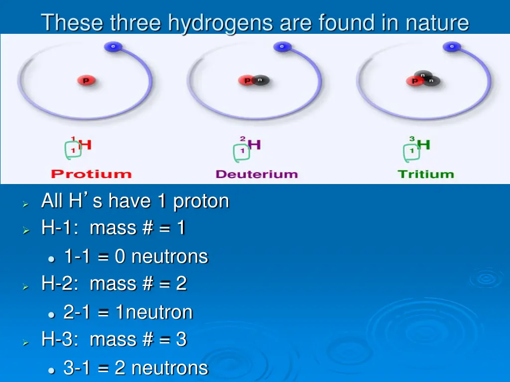 these three hydrogens are found in nature