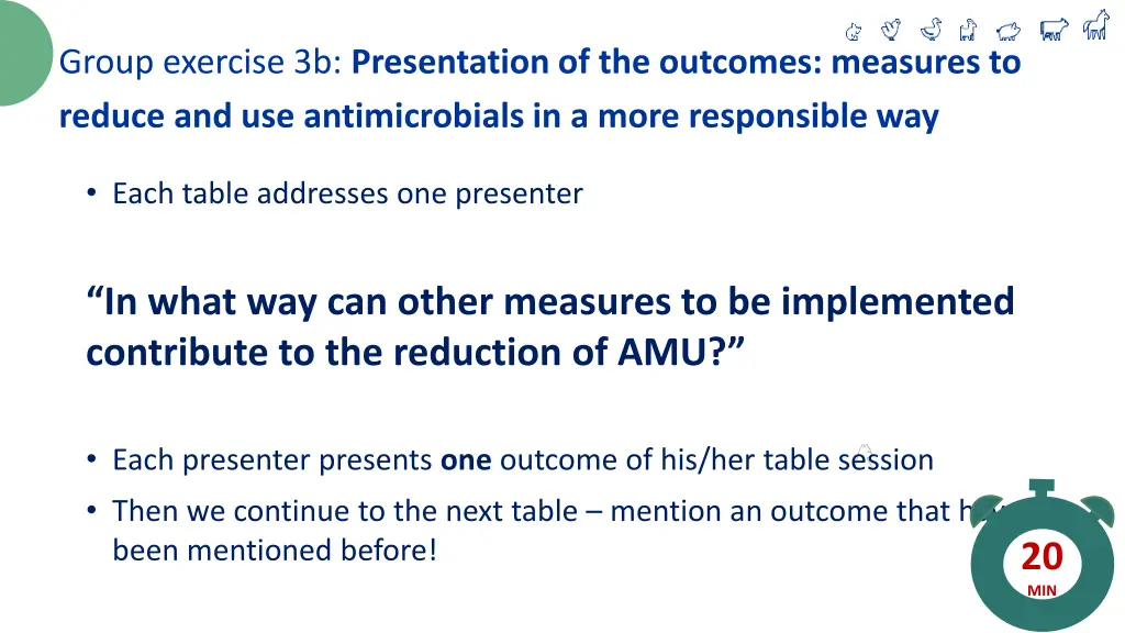 group exercise 3b presentation of the outcomes