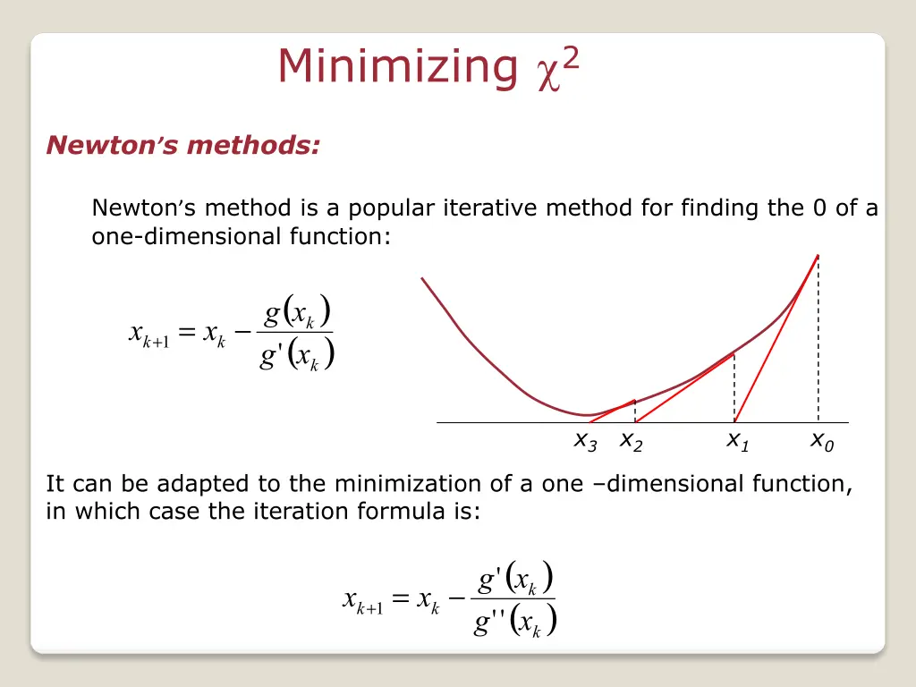 minimizing 2 3