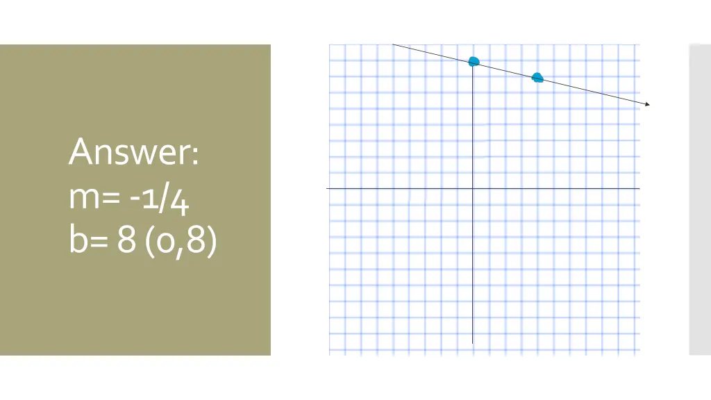 answer m 1 4 b 8 0 8