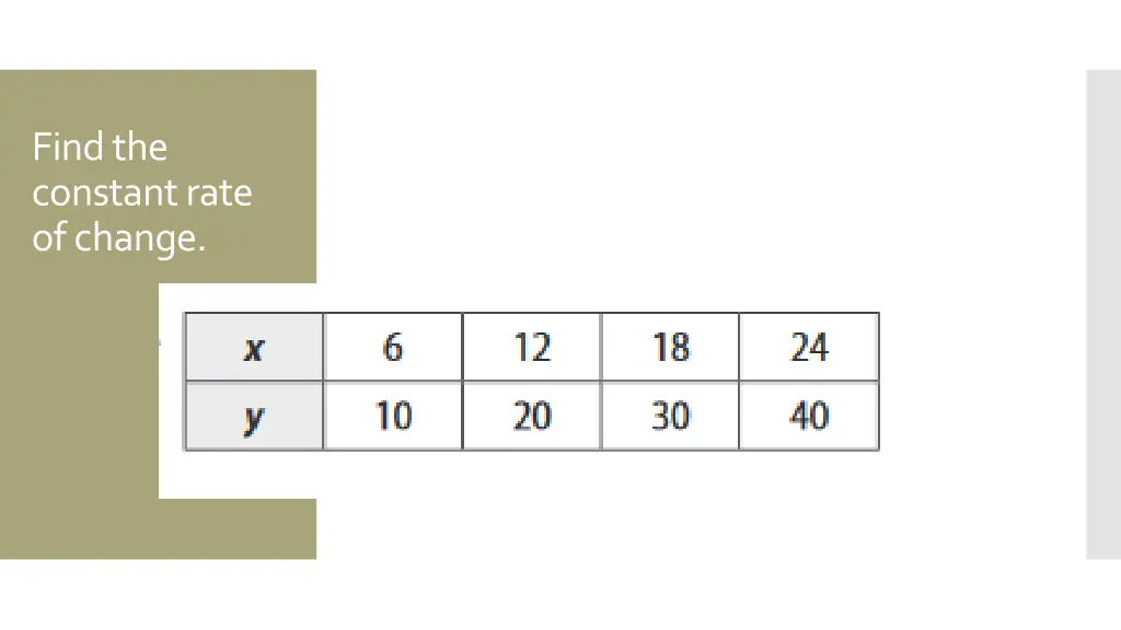 find the constant rate of change