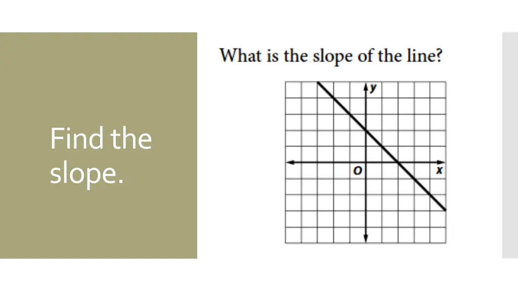 find the slope 1