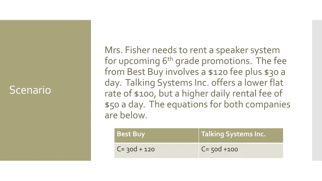 mrs fisher needs to rent a speaker system