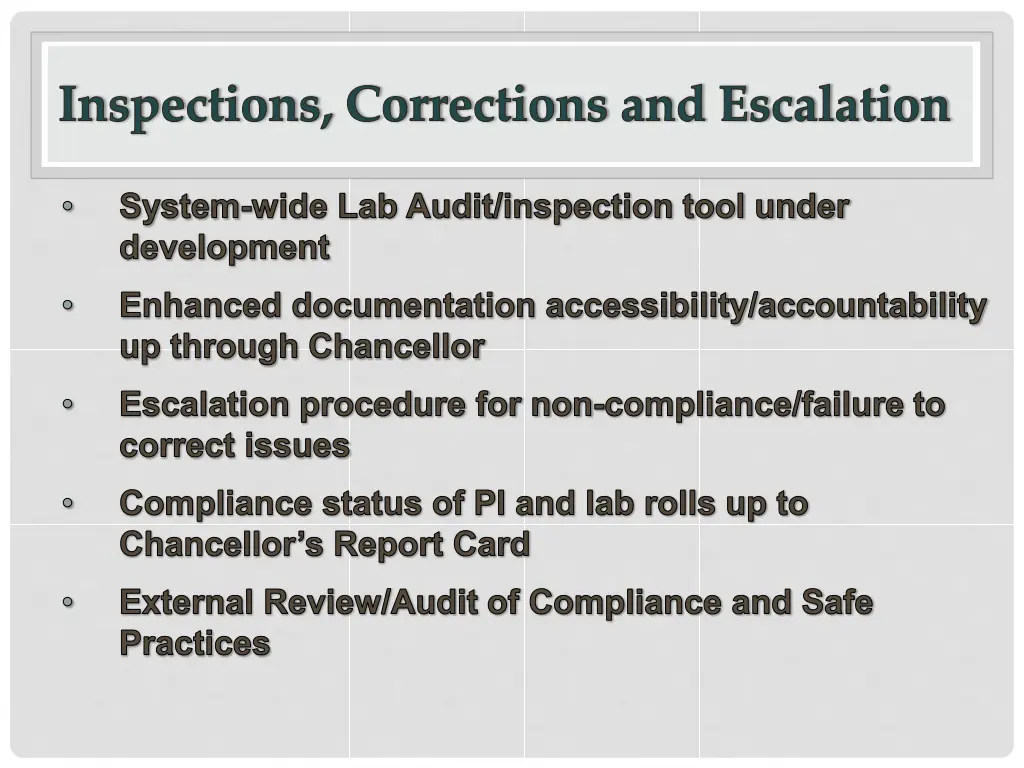 inspections corrections and escalation